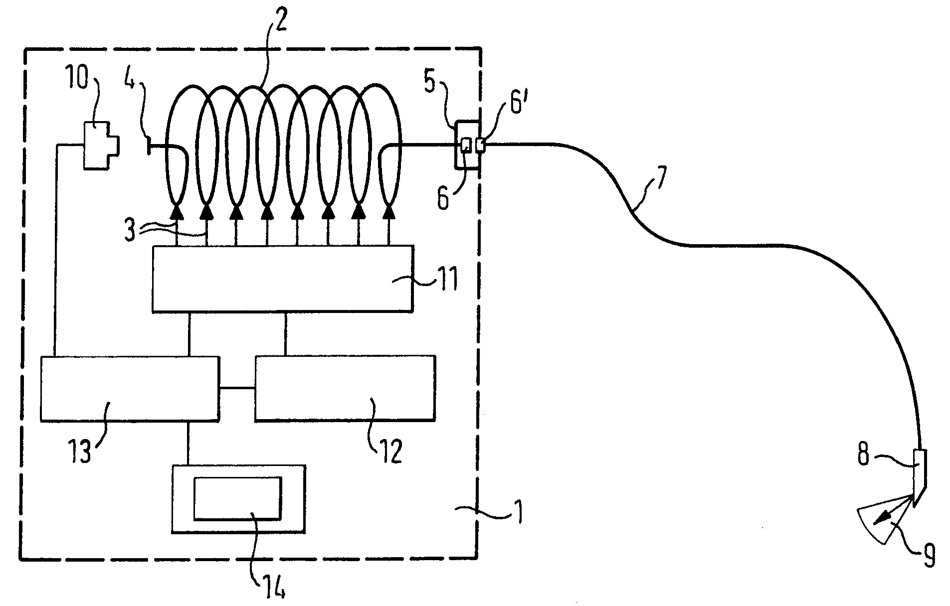 Fiber Laser Arrangement