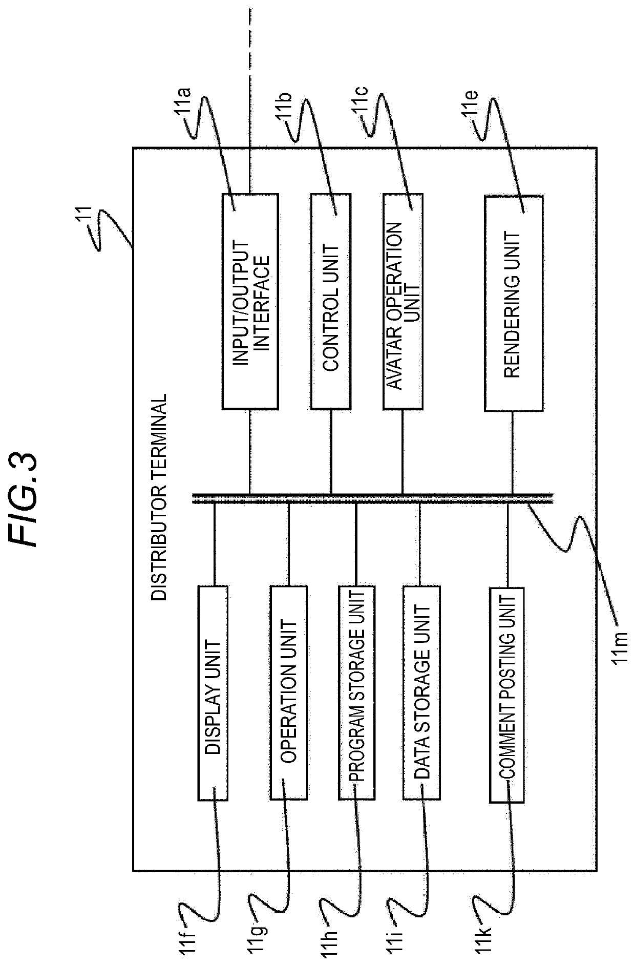 Avatar display system in virtual space, avatar display method in virtual space, and computer program