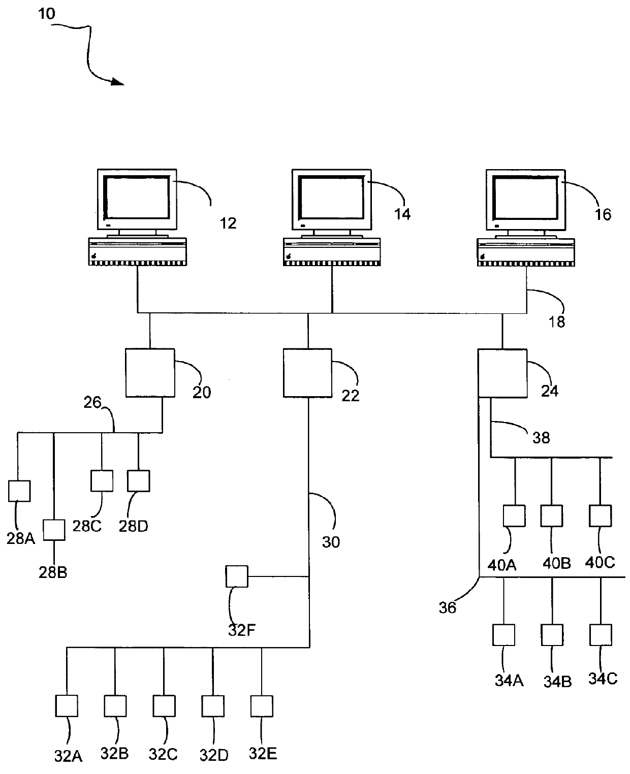 Field-based asset management device and architecture