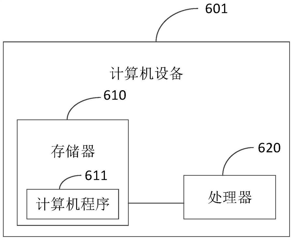 Multi-display adjusting method, system and equipment and storage medium