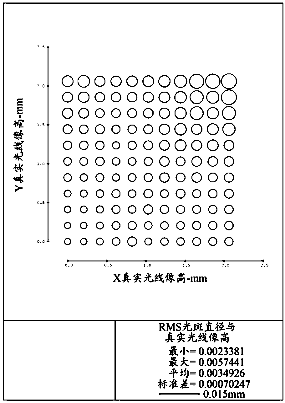 Imaging lens