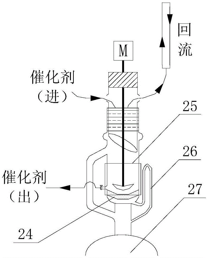 Raney nickel catalytic preparation method of 2,2'-bipyridine