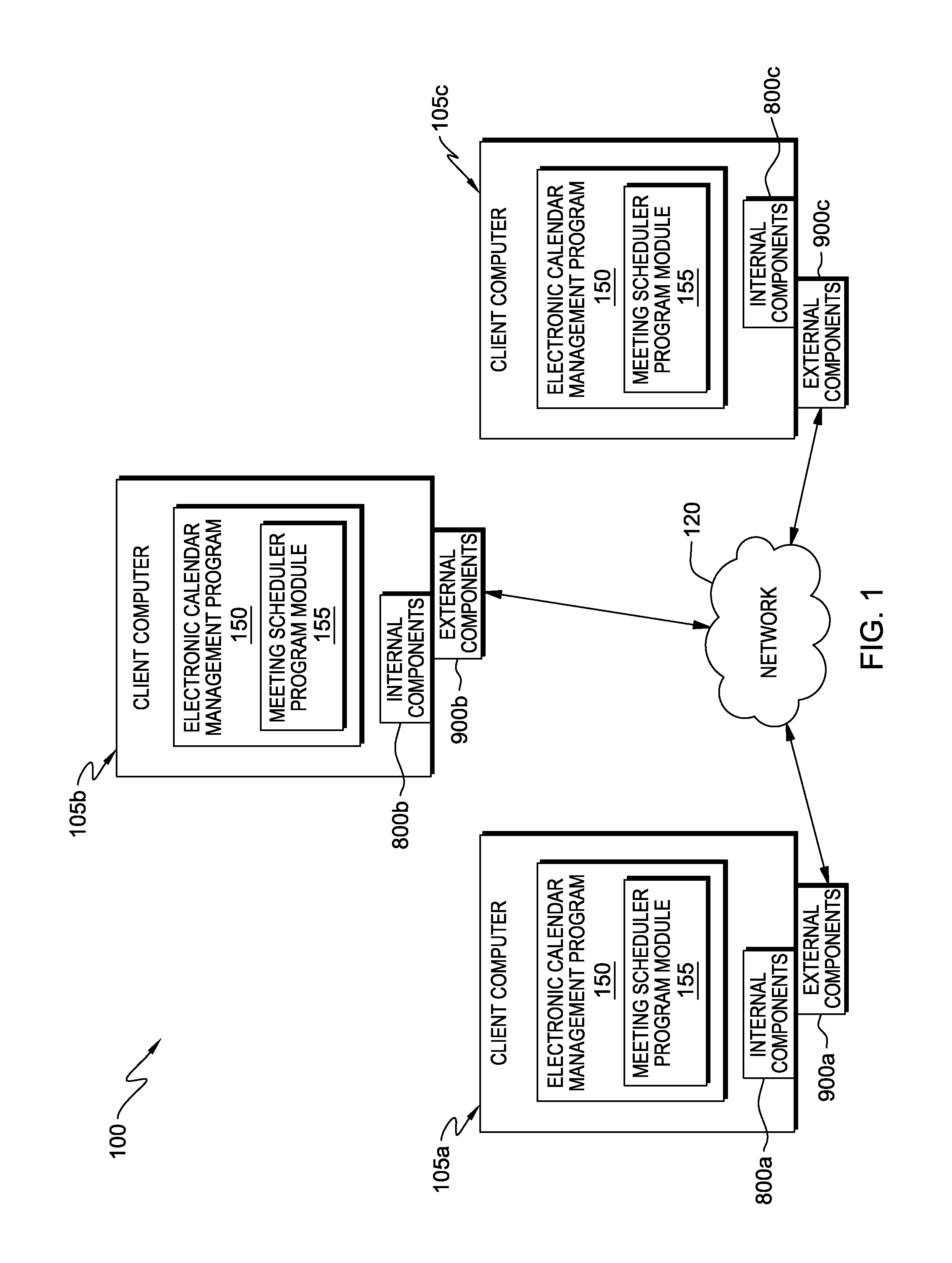 Electronic calendar scheduling