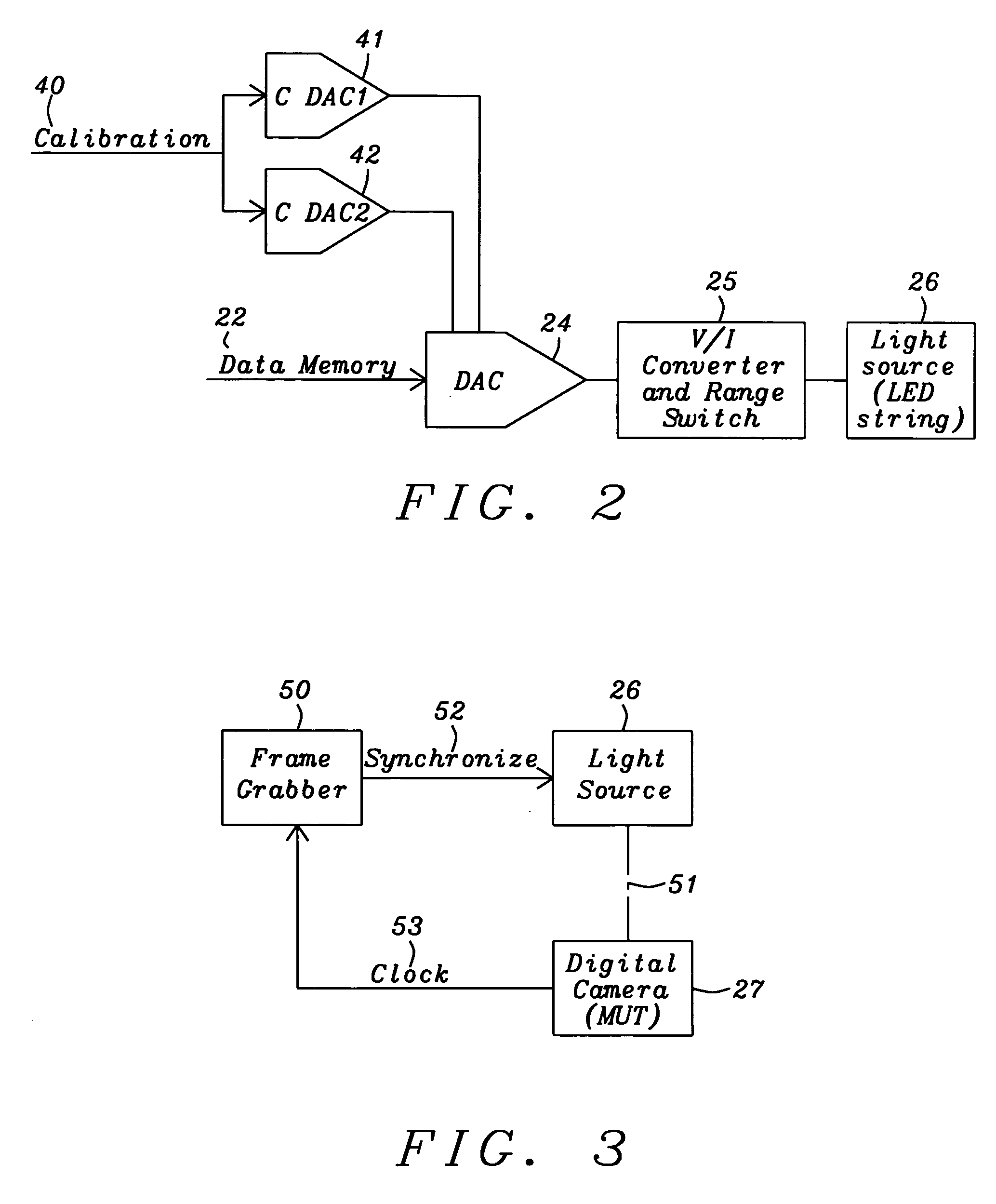 Intelligent light source with synchronization with a digital camera