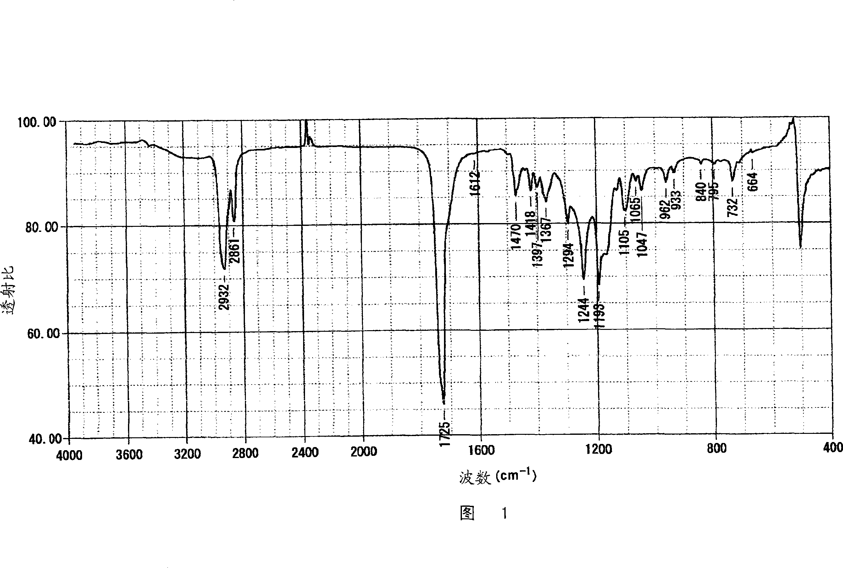 Dispersing agent, method for producing same, and pigment dispersion and ink containing such dispersing agent