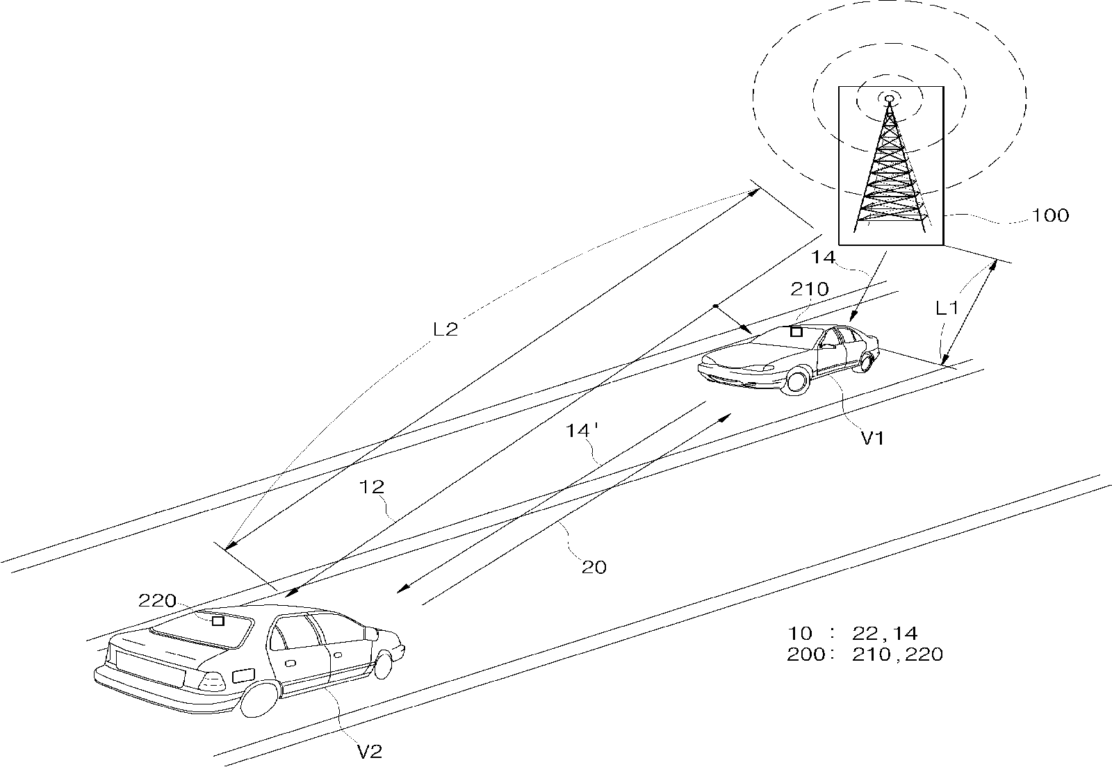 Automotive terminal and communication method based on the same