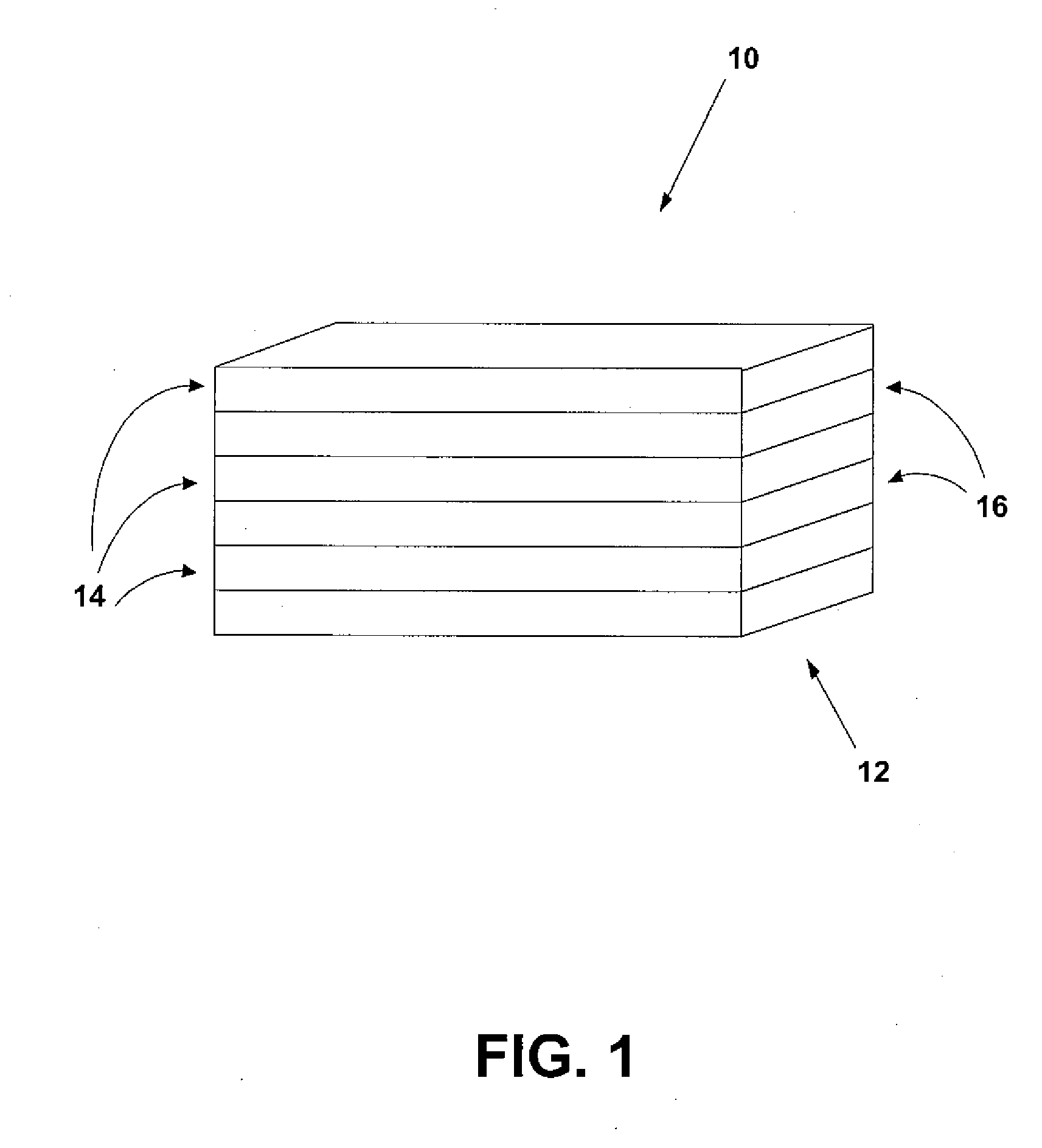 Multilayer substrate