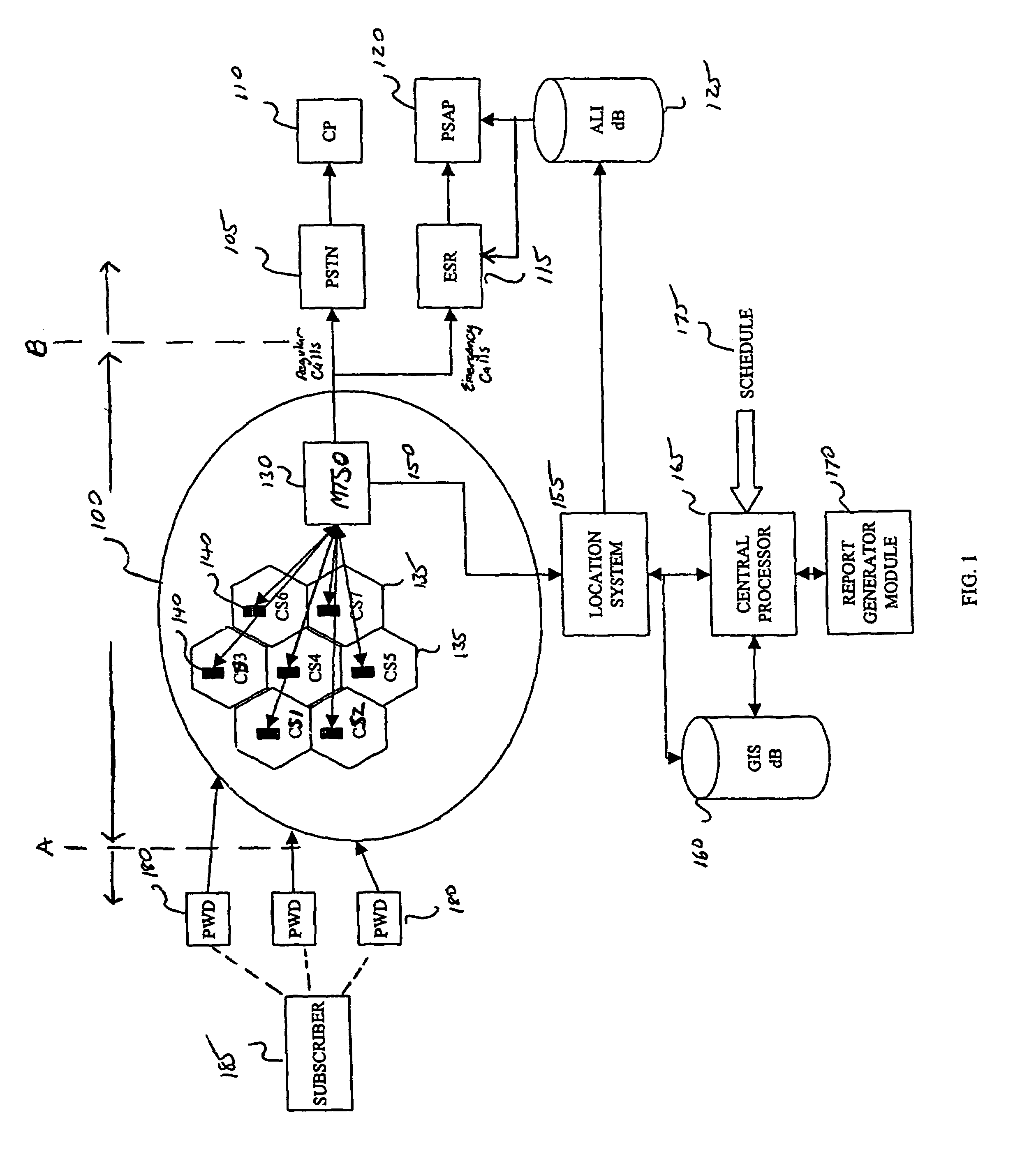 Location visit confirmation services for wireless devices