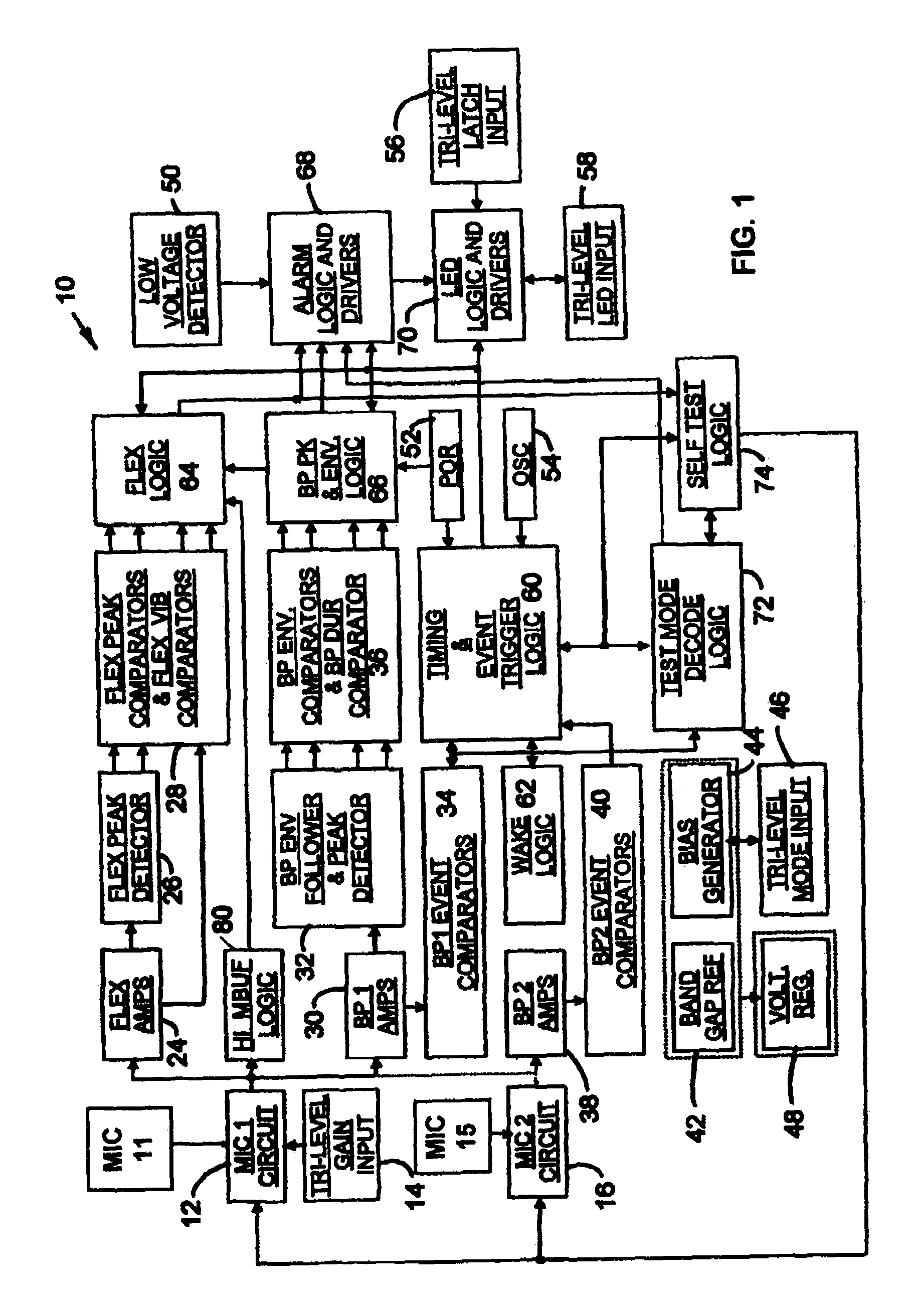 Method of eliminating impact/shock related false alarms in an acoustical glassbreak detector