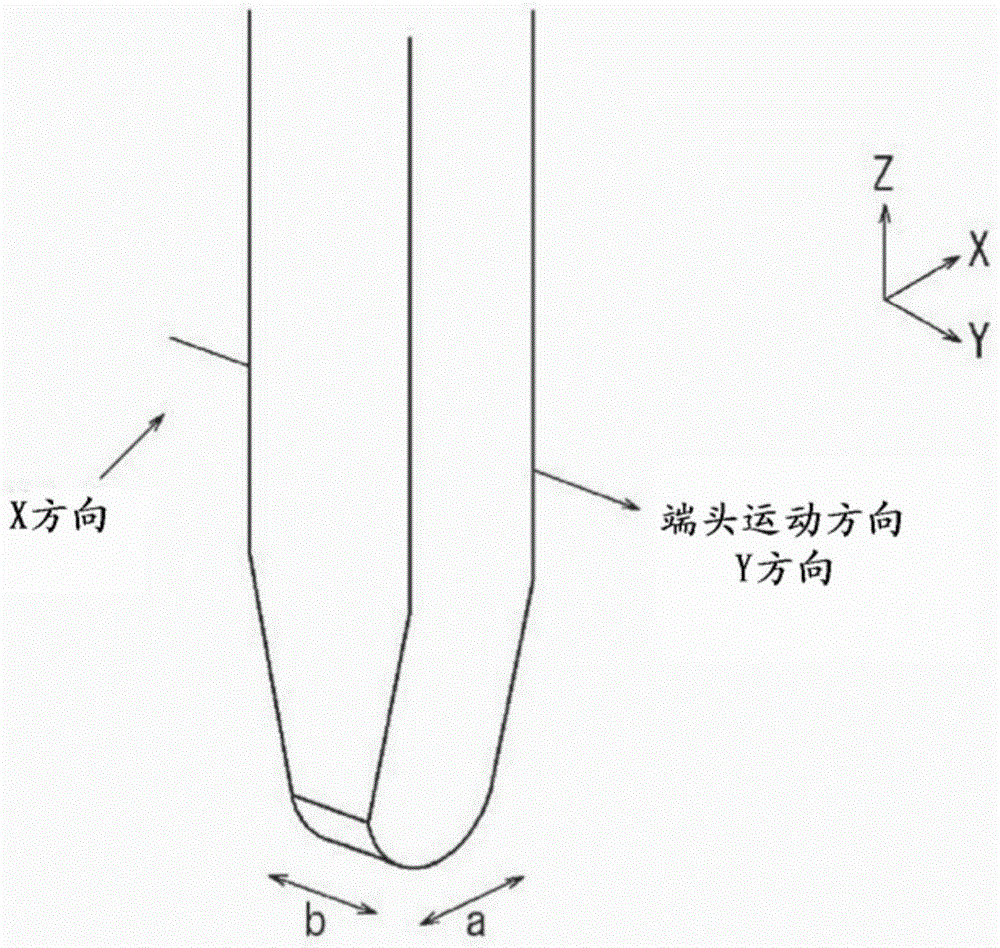 Pounding end, hammering method and welded joint using the method