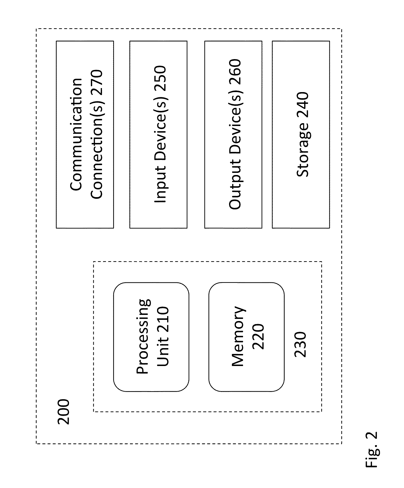 Generator dynamic model parameter estimation and tuning using online data and subspace state space model