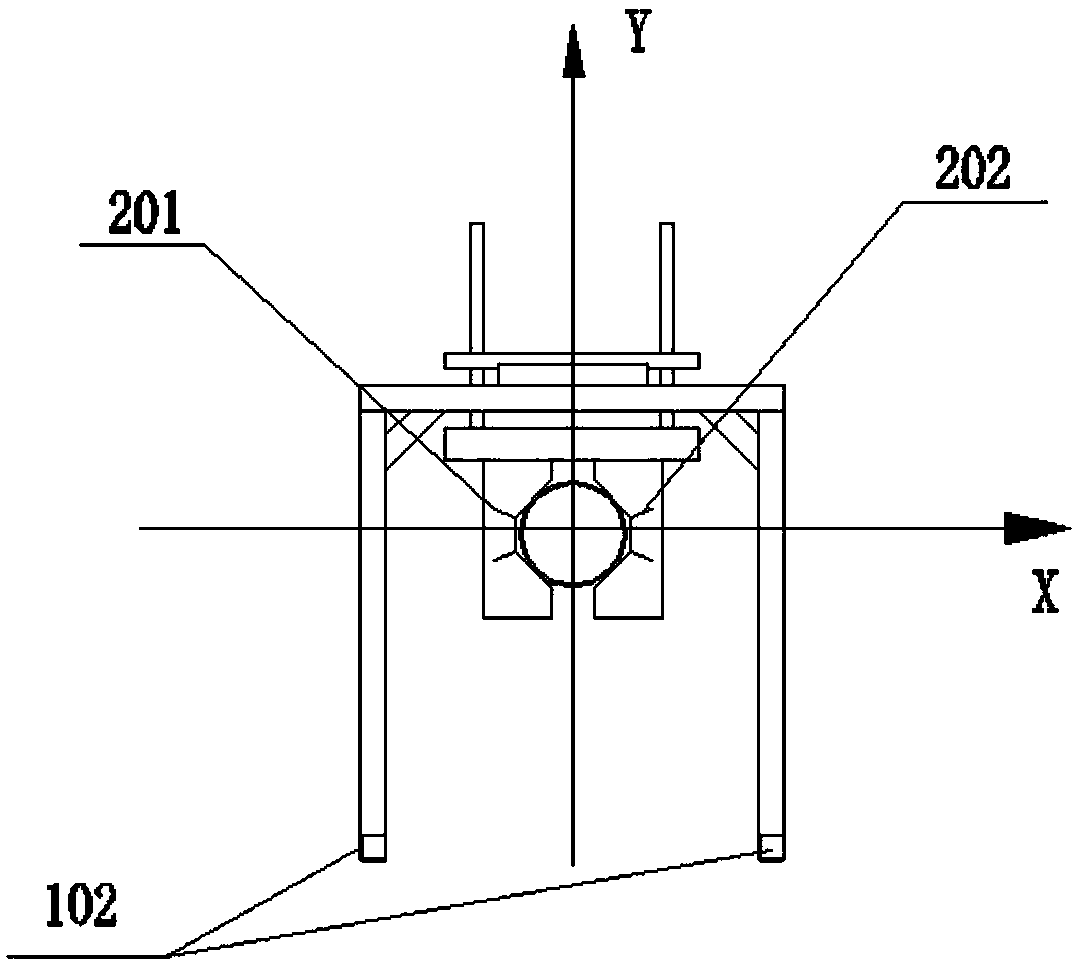 Pipeline centring method