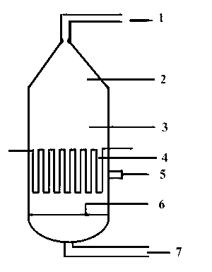 Novel slurry bed ft synthesis reactor