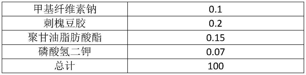 Coconut milk beverage and preparation method thereof