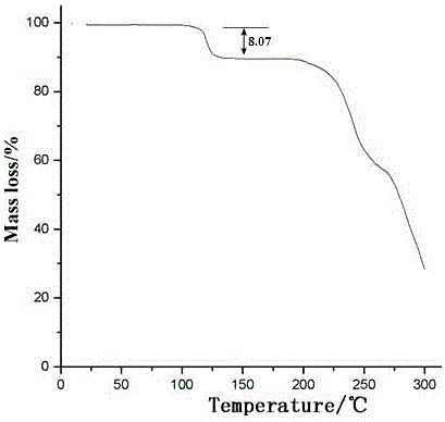 Method for preparing medicine ceftibuten crystal compound for treating surgical infection