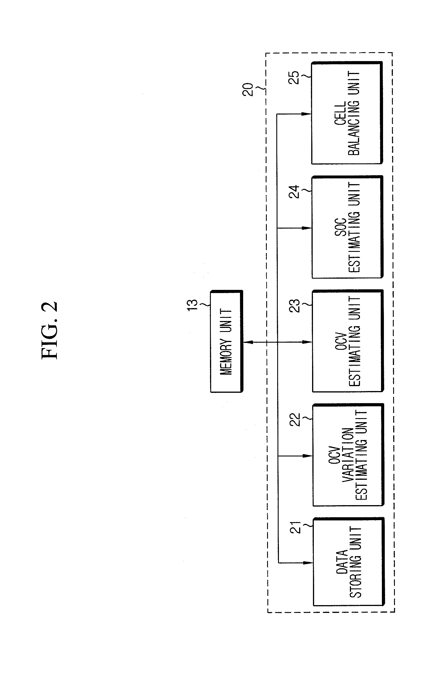 Cell balancing apparatus and method