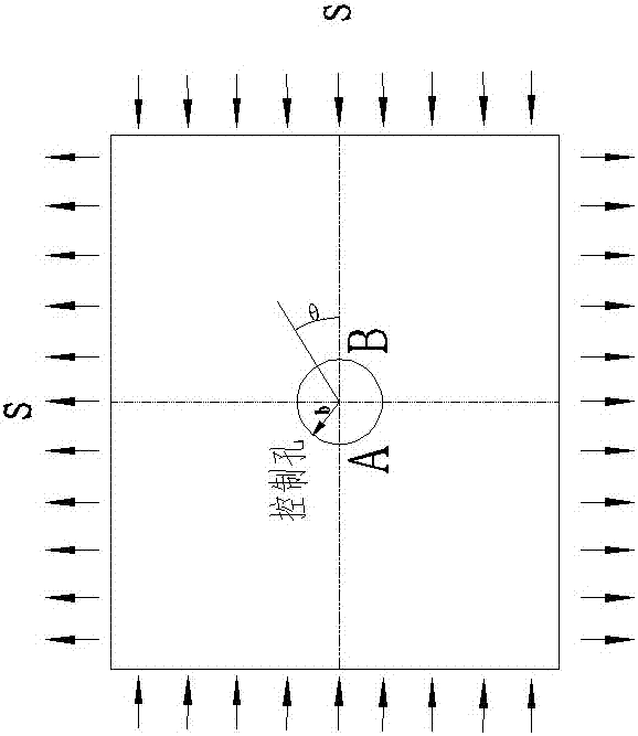 Porous control method for blasting softening of hard top plate and coal seam