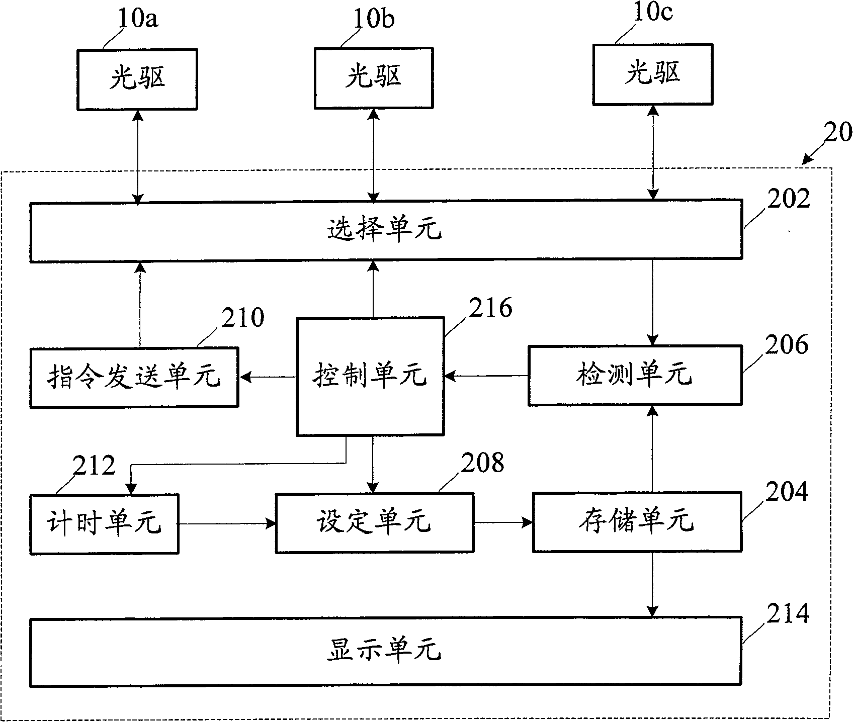 CD drive in/out tray test device and method