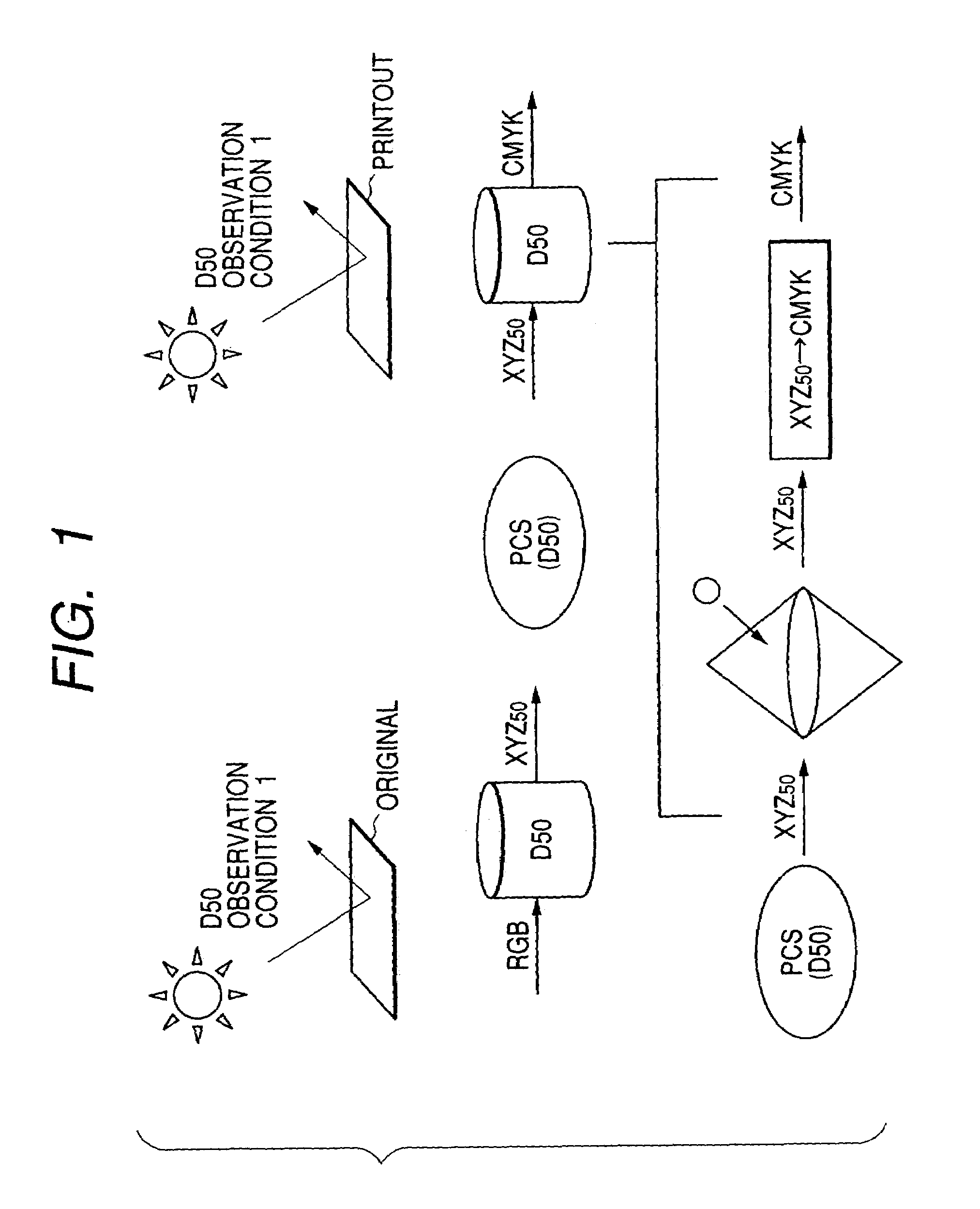 Image processing method and apparatus