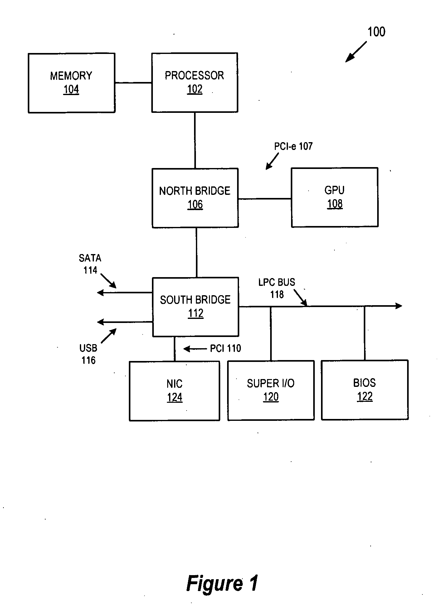 Integrated GPU, NIC and Compression Hardware for Hosted Graphics