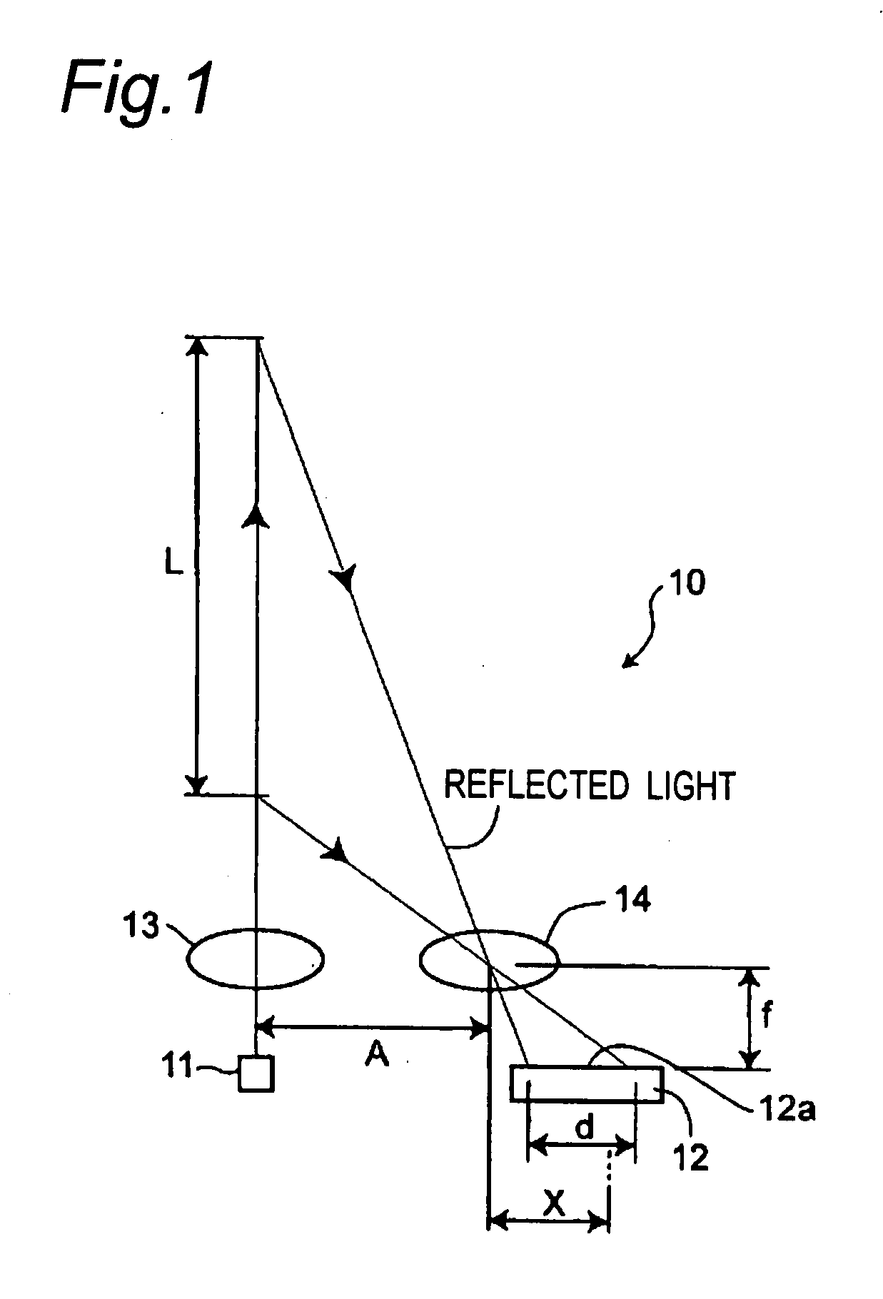 Optical ranging sensor and warm water wash toilet seat