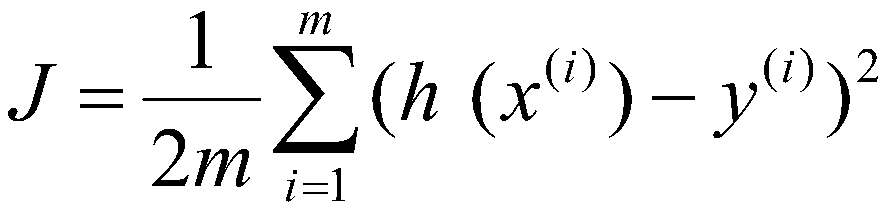 A PDF document content text paragraph aggregation method based on a neural network