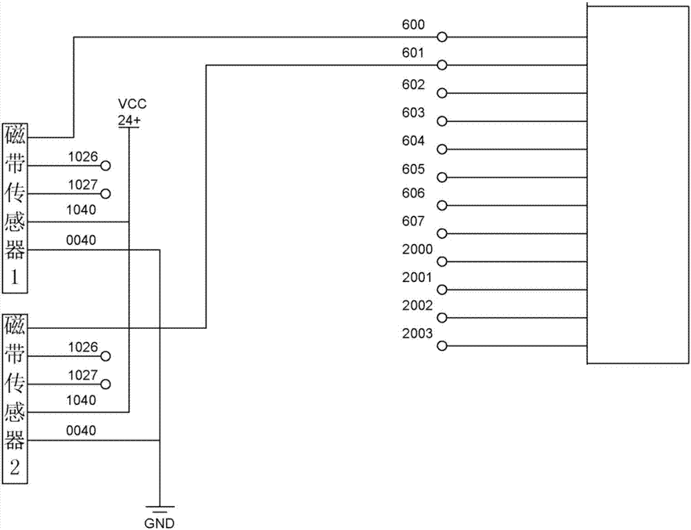 Error correction control method of AGV