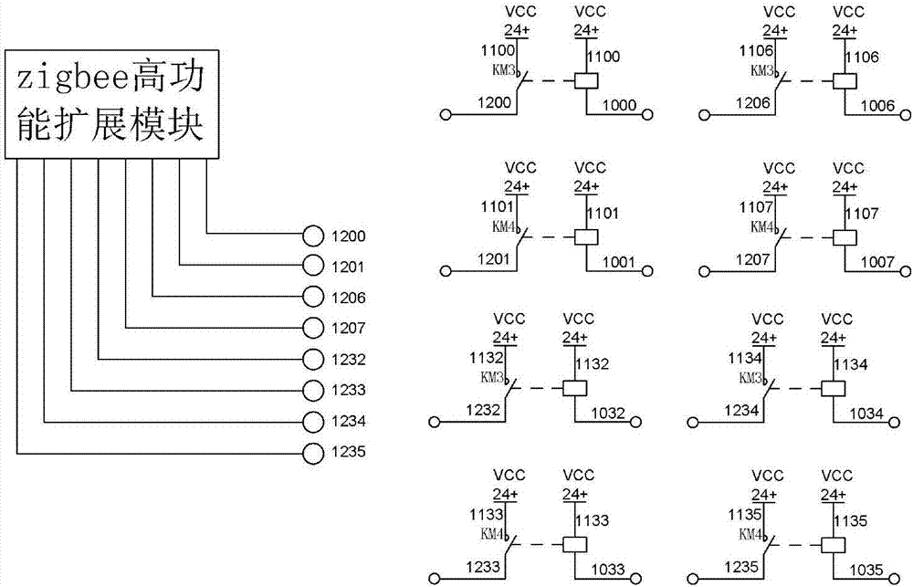 Error correction control method of AGV