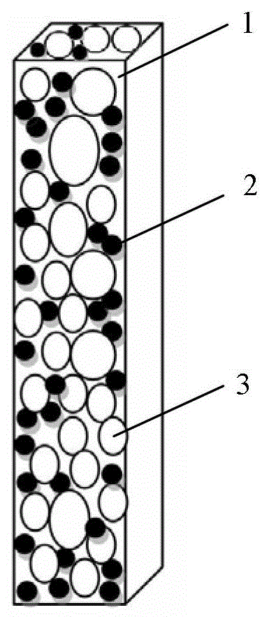 Multiphase composite decoupling material and preparation method thereof