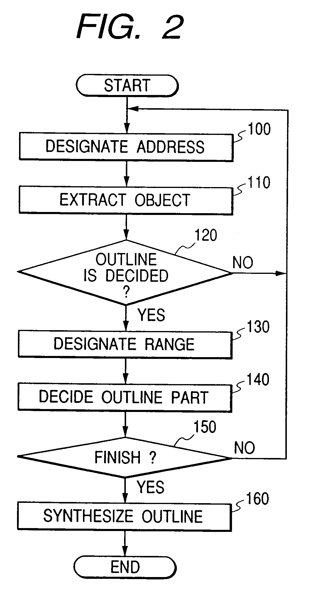 Image processing apparatus, image processing method, and storage medium