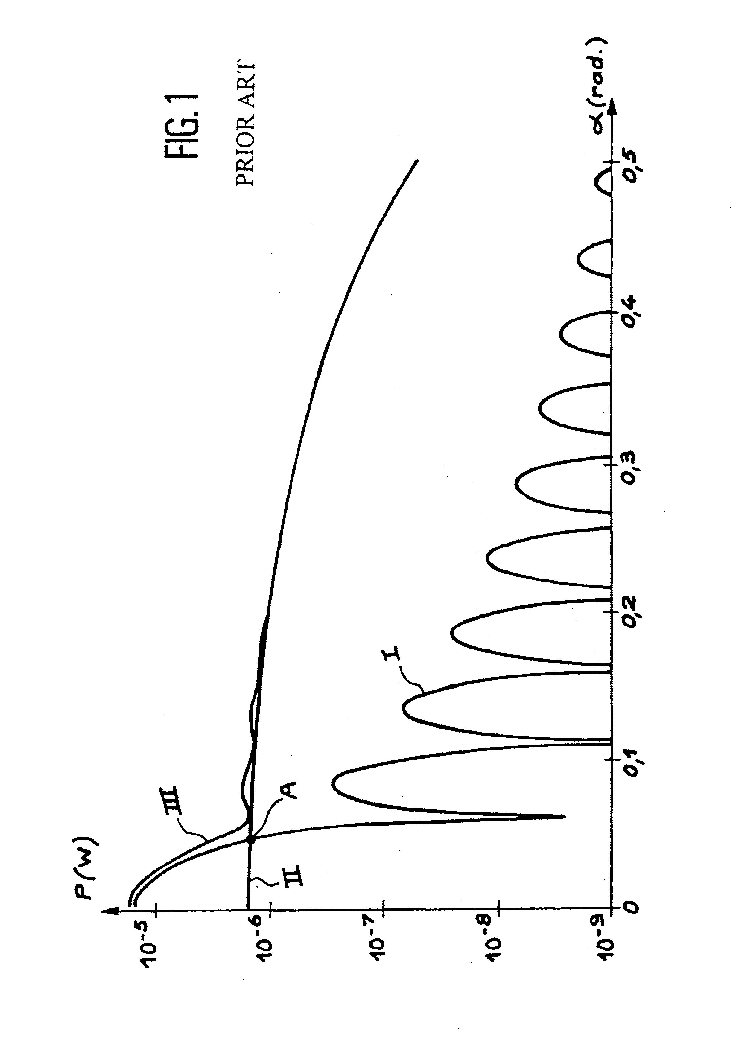 Device for measuring, by diffraction, the sizes of substantially spherical particles, in particular opaque drops