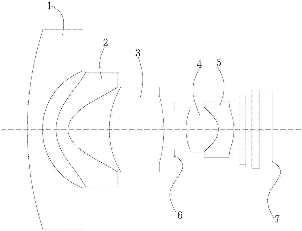 High-definition monitoring optical system and applied image photographing module group thereof