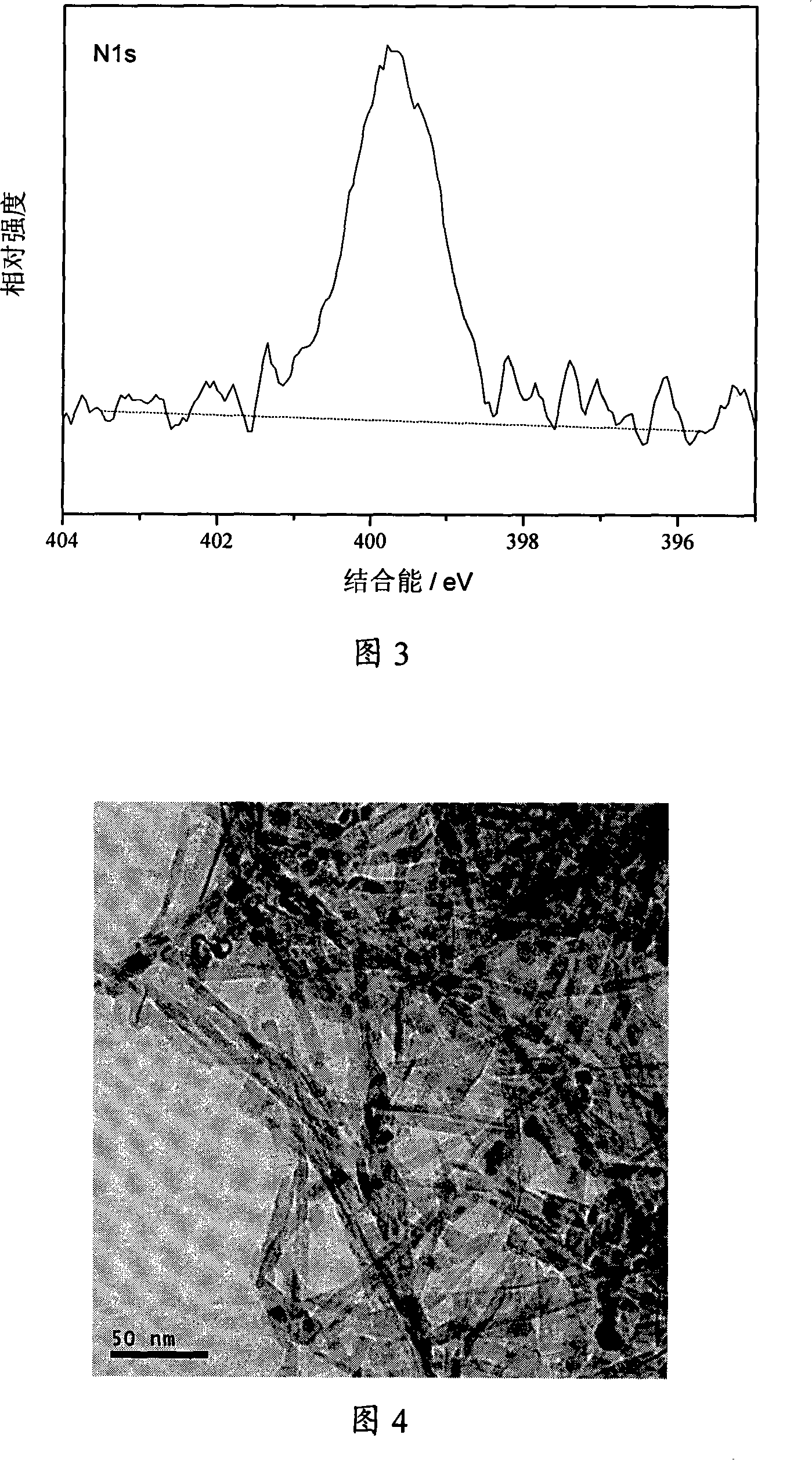 Non-metal N doped one-dimensional nano-structured Ti0* visible light catalyzer and method for producing the same