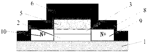 Self-aligned double-layer channel metallic oxide thin film transistor and manufacturing method thereof