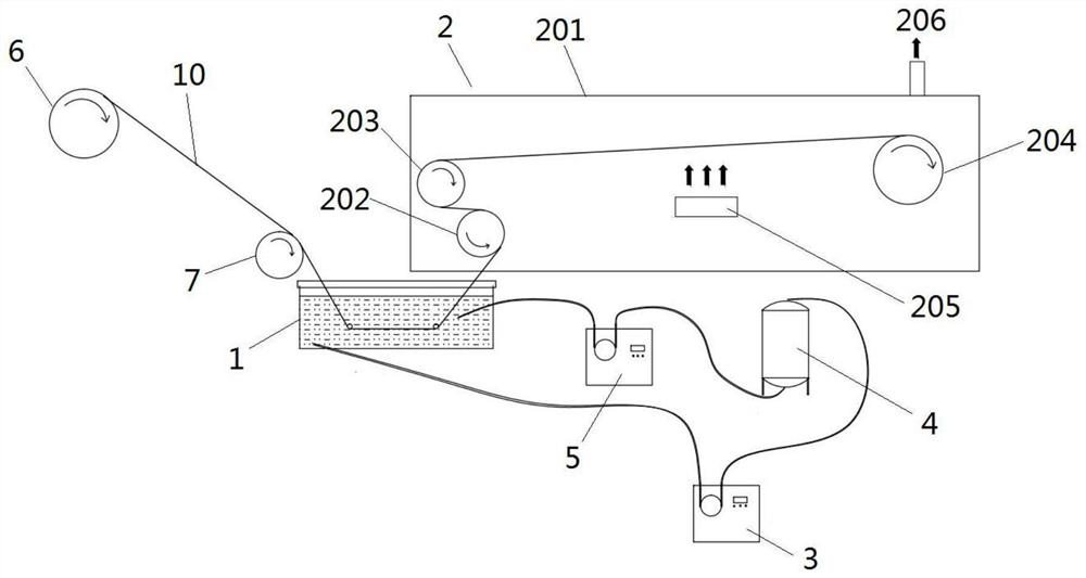 Flexible material with self-cleaning function and preparation method and application thereof