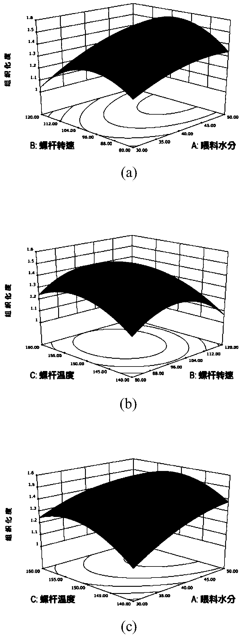 Processing method of extraction recombinant low-value fish protein