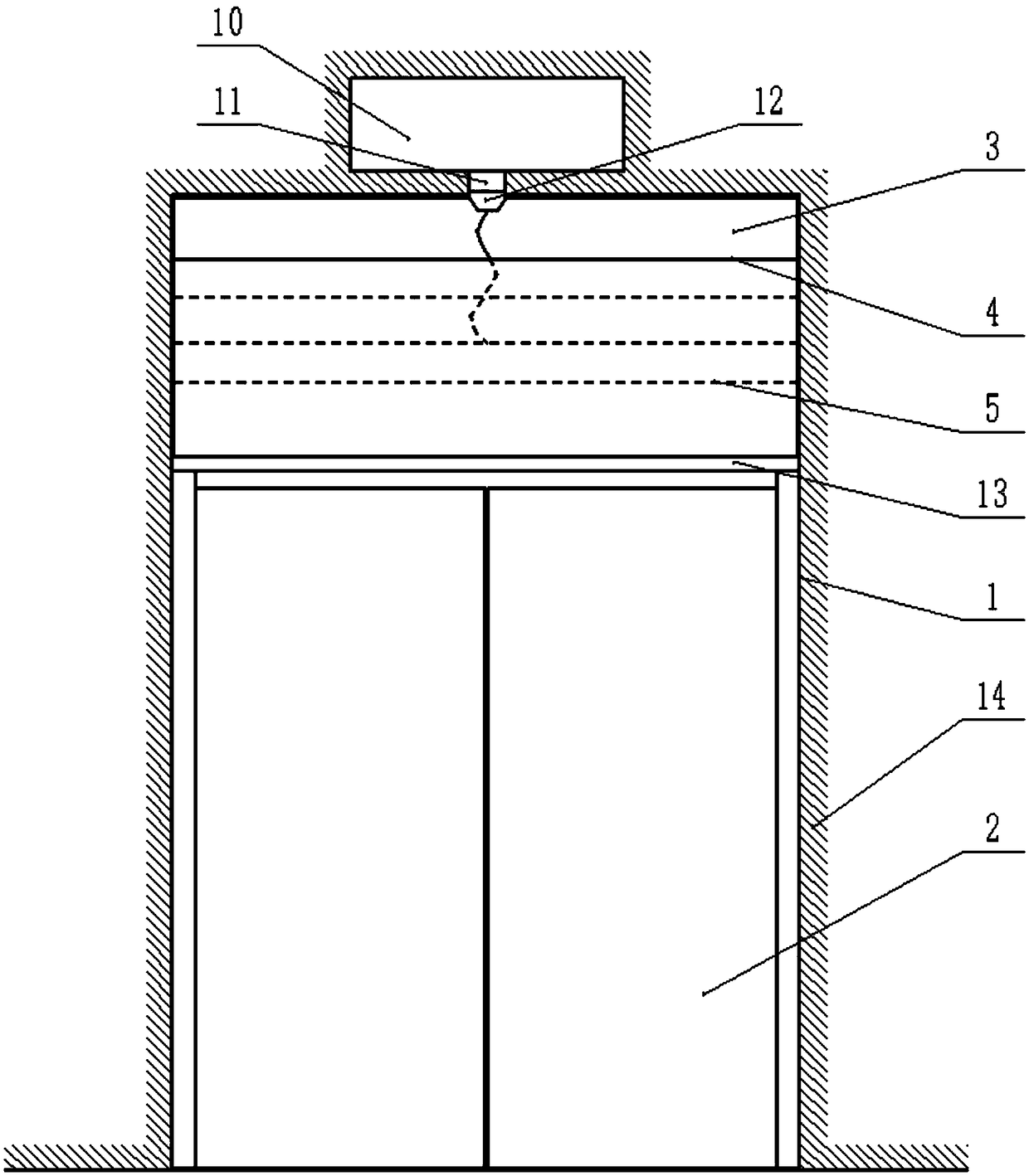 Automatic safety door