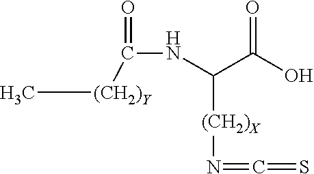 Method for treating skin cancer