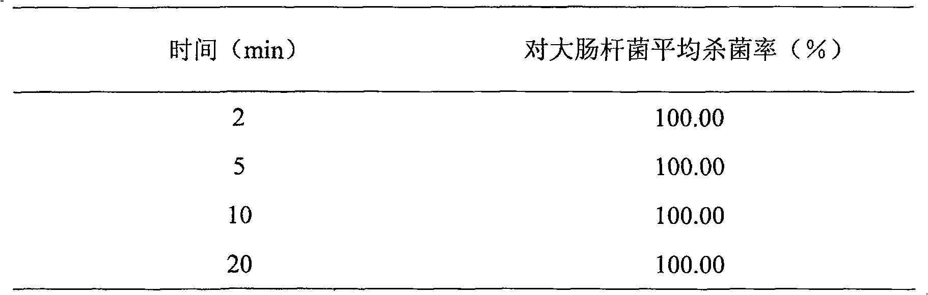 A skin superficies insulation protecting film and its preparation method