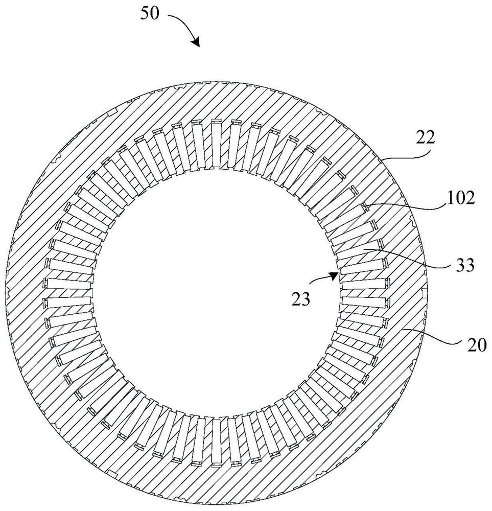 Electric motors, powertrains and equipment