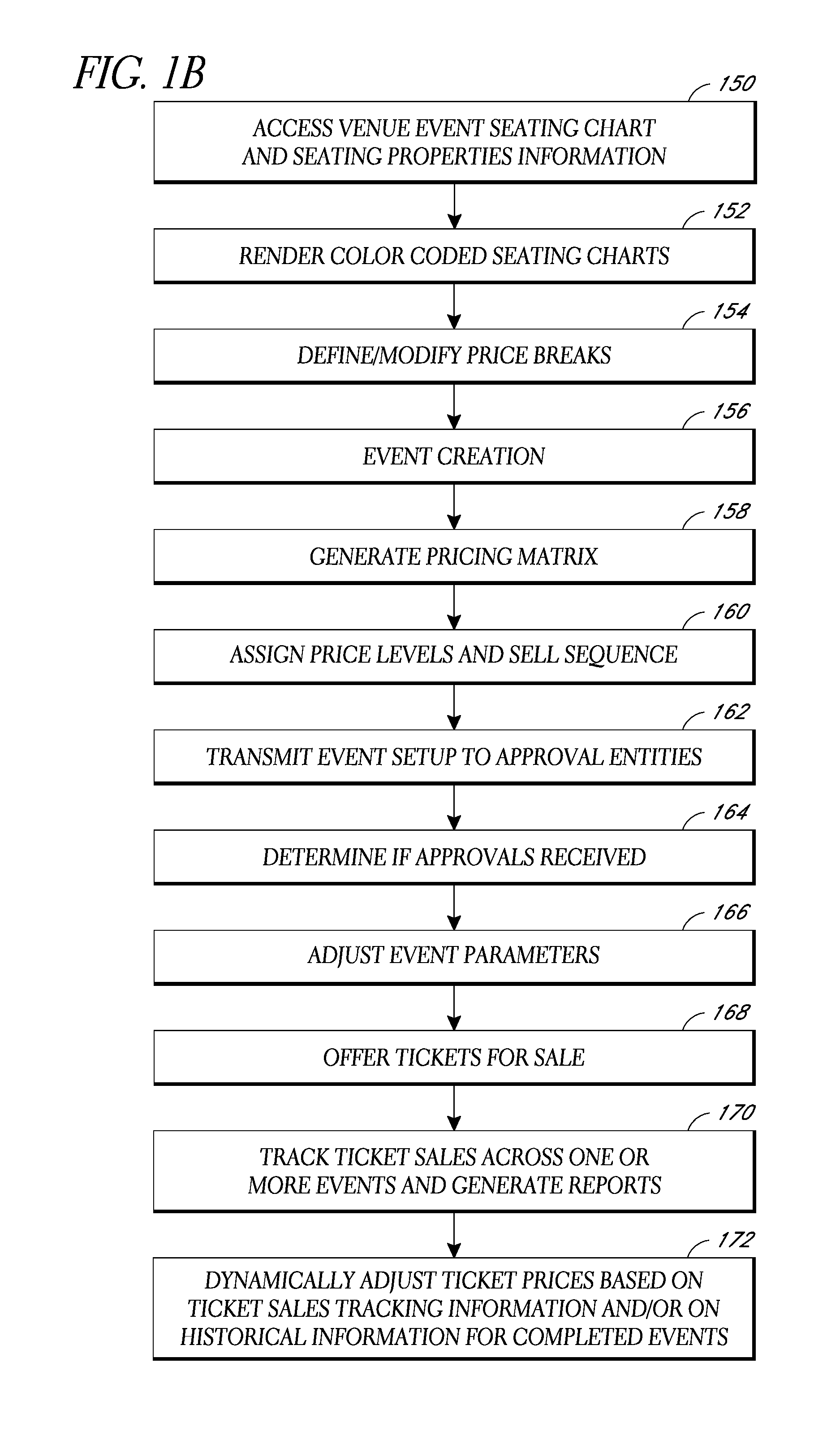 Methods and systems for computer aided event and venue setup and modeling and interactive maps