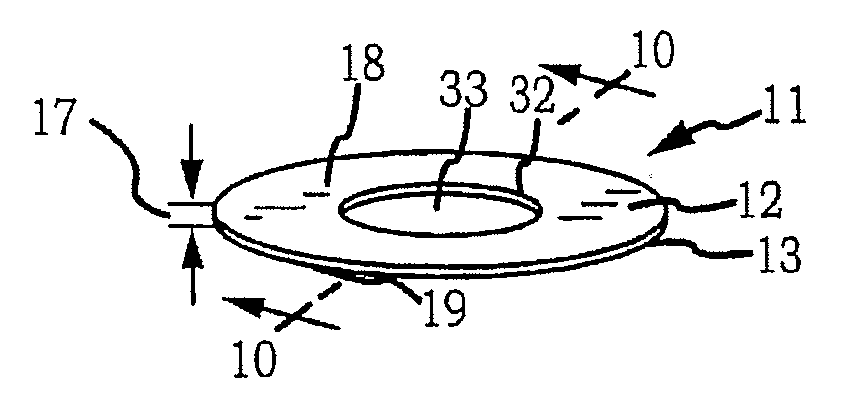 Intraocular Lens Cell Migration Inhibition System