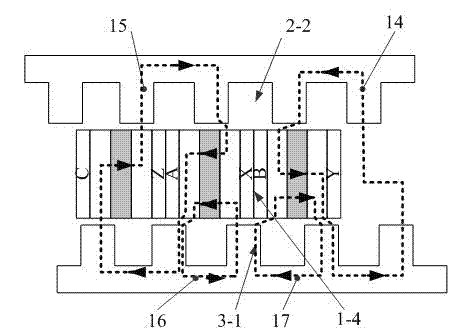 Double-edge staggered teeth flat type flux switching permanent magnet linear motor