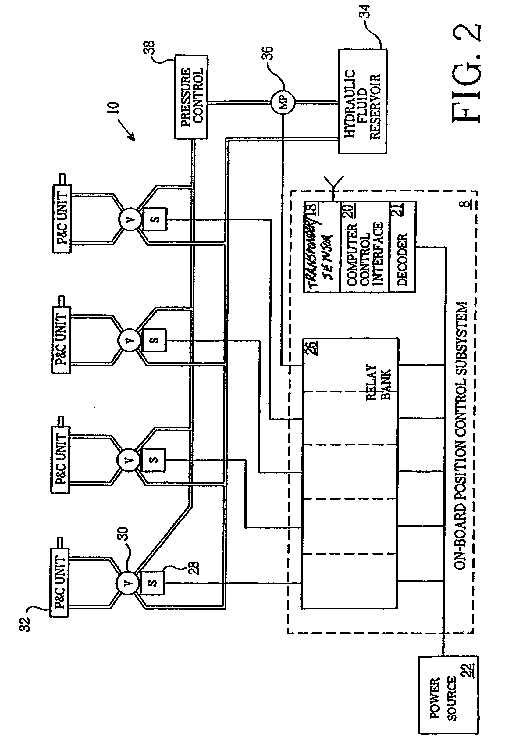 Method and apparatus for applying railway ballast