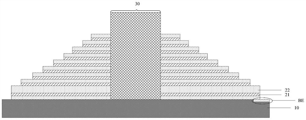 A kind of three-dimensional memory and its preparation method