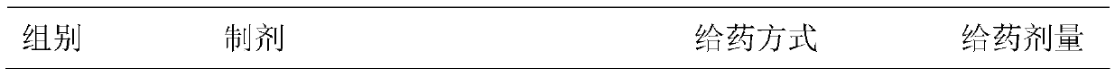 Triptolide compound composition as well as preparation method and application thereof