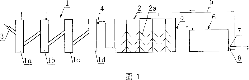 Treatment method and device of rice lees wastewater