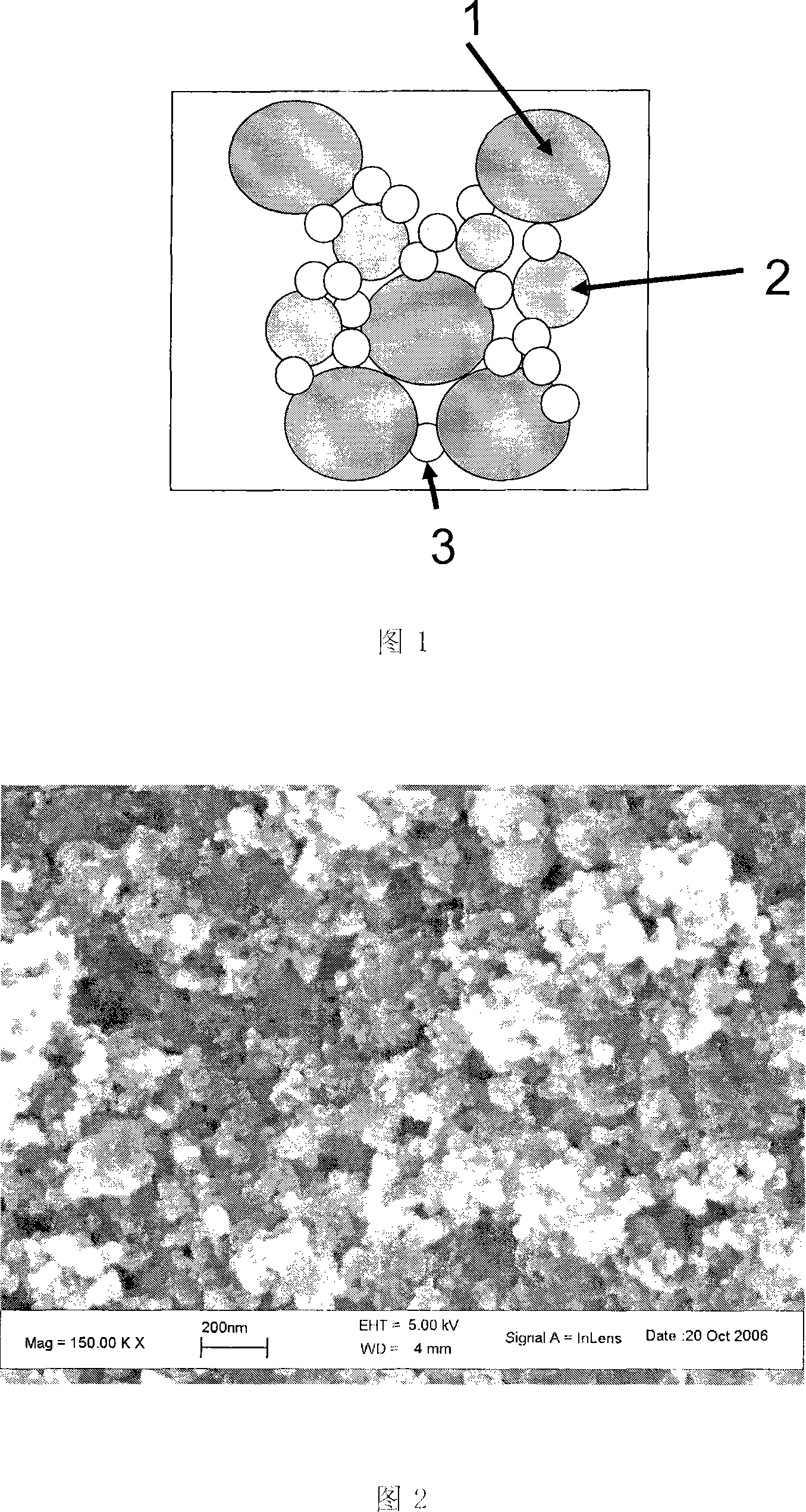 Nanocrystalline film and its low temperature preparing method