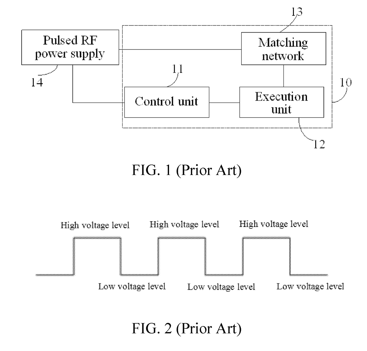 Impedance matching method and device for pulsed radio frequency power supply