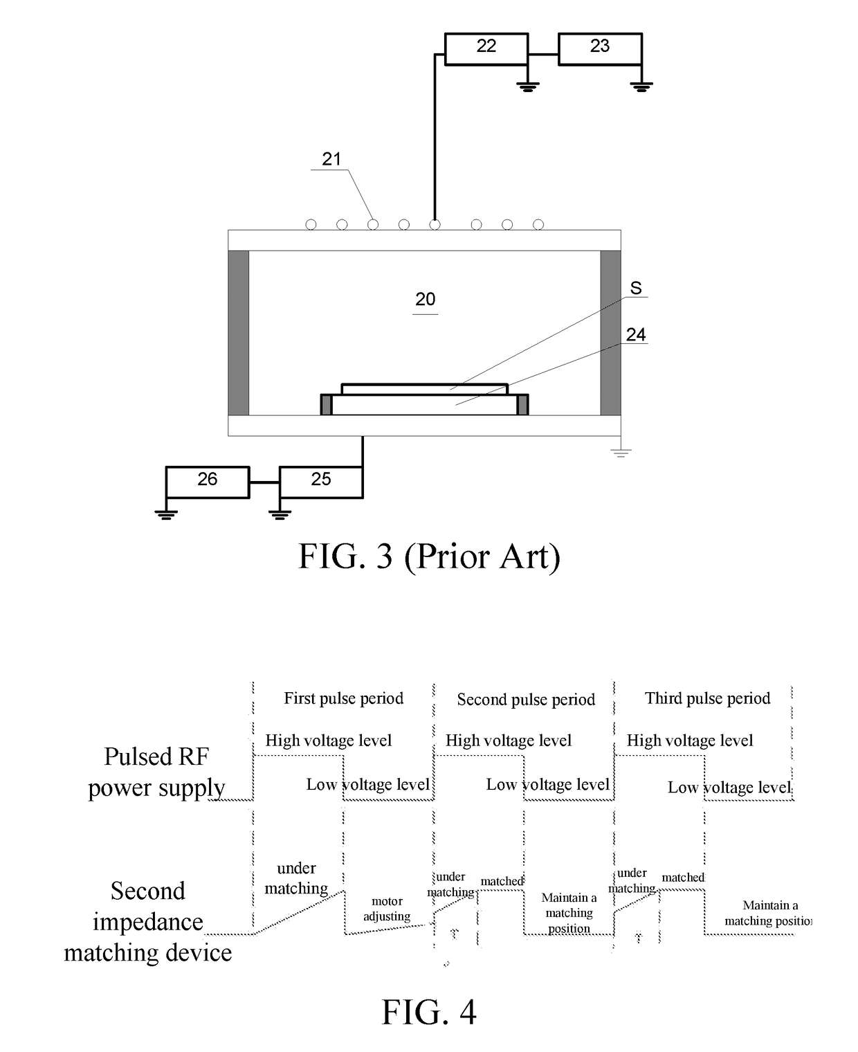 Impedance matching method and device for pulsed radio frequency power supply